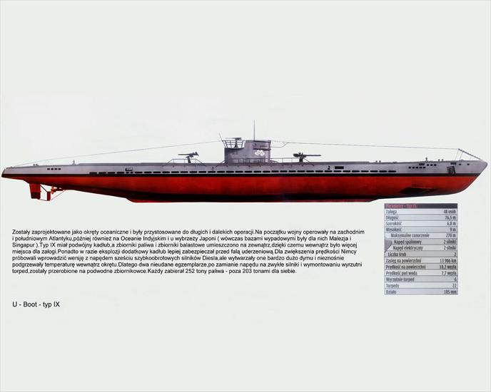 Schematy_opisy - U - Boot - typ IX.jpg