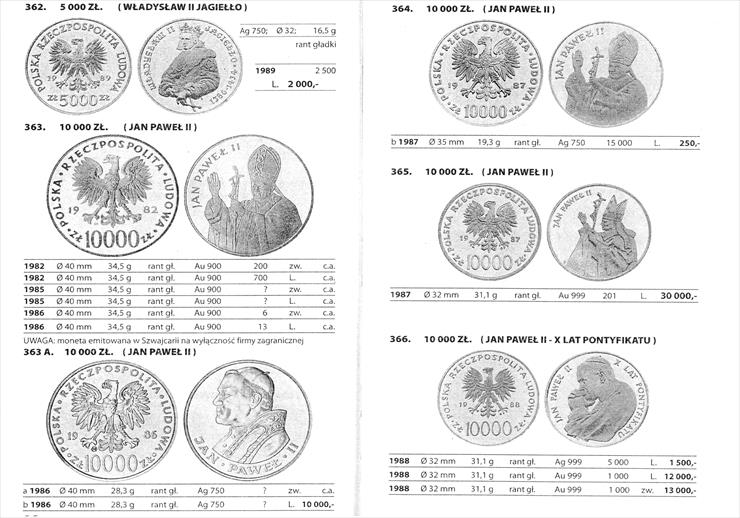 Katalog monet polskich obiegowych i kolekcjonerskich 2010 - Parchimowicz - P_2011_20110713_040.jpg