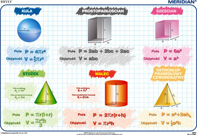 Tablice Matematyczne - Bryły.jpg